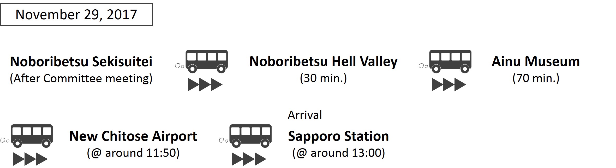 Excurtion schedule